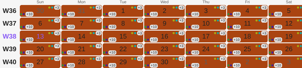 Days painted rust, each with two circles and a +3 badge at the top right and two squares and a +10 badge at the bottom left