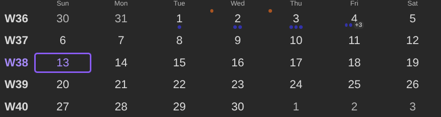 Days with one, two and three dots in a row, a band dot above two of them, and a +3 badge on the longest note