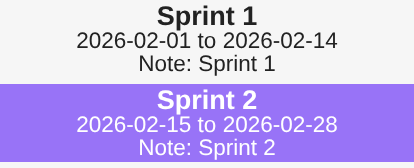 Two sprints listed by name, dates and note name, the second highlighted